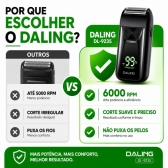 Aparrelho Barbeador SHAVER 5W