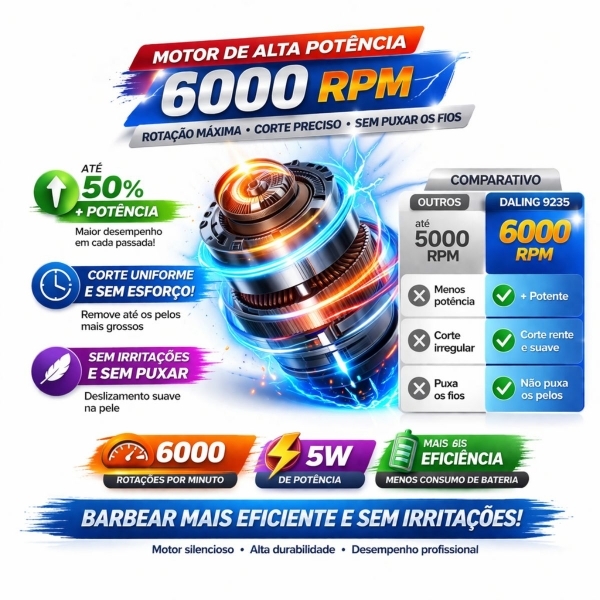 Barbeador Shaver Bivolt 5w Display Led Aparador Pelo Nariz