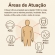 Depilador Masculino Partes Intimas Portátil À Prova D´ Água - Cinza/Prata